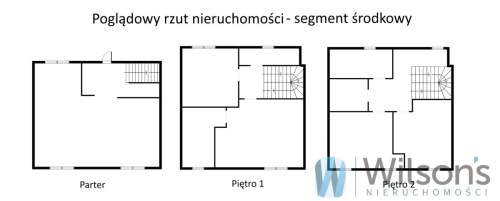 Wiosenna Przecena Środkowy segment do 30.05