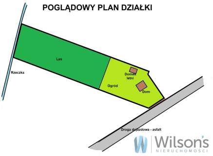 Dom z fotowoltaiką i dużą działka dla grzybiarzy