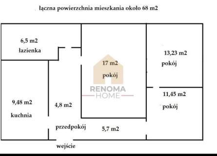 3 pokoje 68 m 1 piętro 2 piwnice Zagrodno
