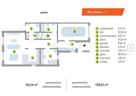 GOTOWY DOM do ODBIORU 152m2 7500pln za m2