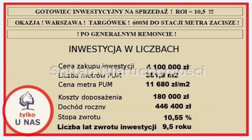 OKAZJA INWESTYCYJNA 600M-METRO ZACISZE, 18 POKOI