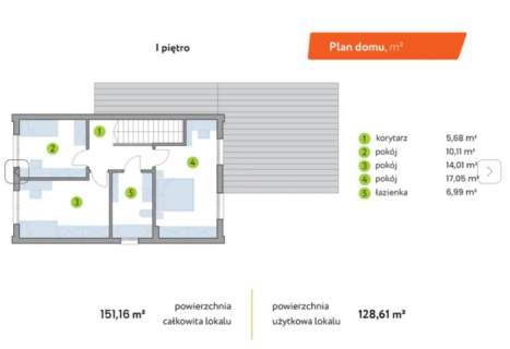 OSTATNI Dom na Inwestycji ODBIÓR CZERWIEC 2026r 7500pln/m2