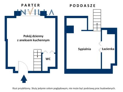 Apartament inwestycyjny w sercu Gdańska