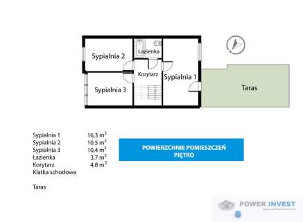 Niepołomice- Kameralne osiedle, cisza i spokój