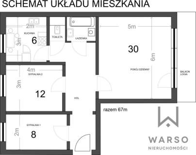 3 POK kuchnia. Od zaraz