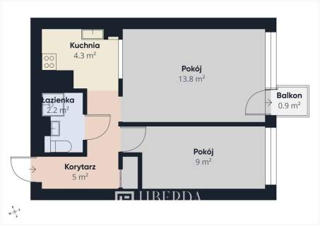 Mokotów 2 pokoje super komunikacja