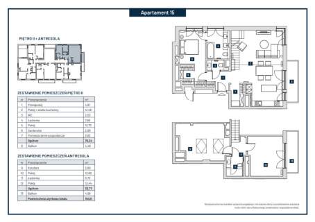 Kameralna inwestycja premium Apartament 110 m 