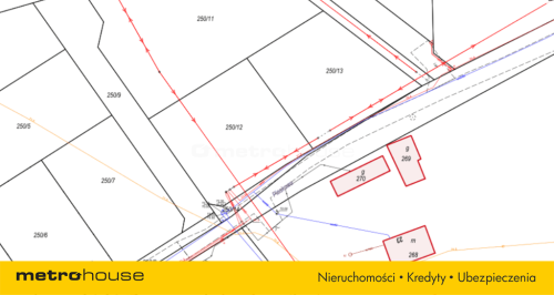 Działki budowlane w otoczeniu lasu Domatowo,Puck