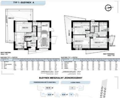 NOWOCZESNY DOM 119,5 m2 W OTOCZENIU ZIELENI