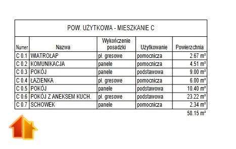 Mieszkanie na sprzedaż