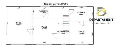 Kamienica na sprzedaż - duża działka 761m2