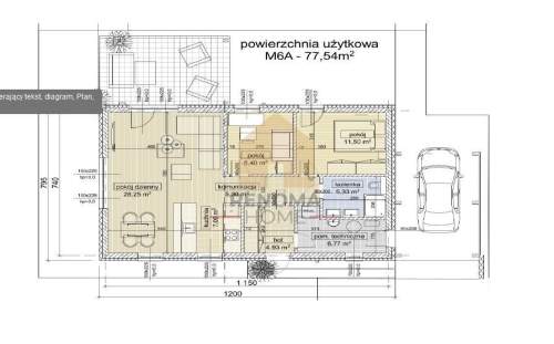 Uzbrojona działka Dębice 1117m2
