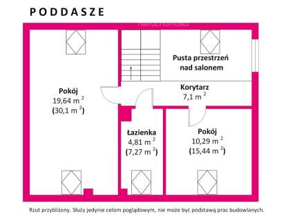Gotowe rozwiązanie Działka z domem modułowym