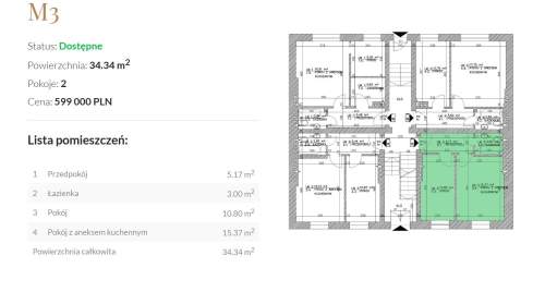 2 POKOJOWE MIESZKANIE 35 M2 BLISKO CENTRUM