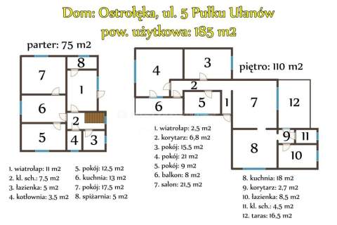 Ostrołęka dom z 2 garażami na dużej działce