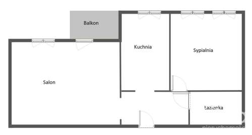 2 pokoje na Niebuszewie, balkon, spół.własnościowe