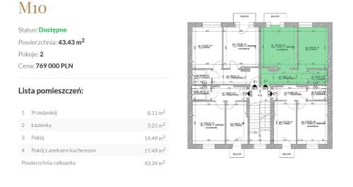 2 POKOJOWE - 44 M2 - STARE PODGÓRZE - MITERY