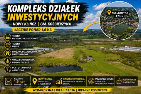 MPZP Zabudowa usługowa oraz mieszkalna