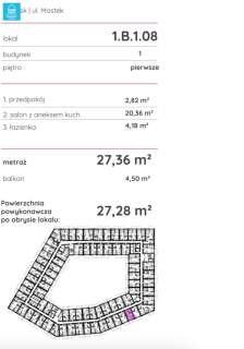 Apartament inwestycyjny przy wodzie w centrum