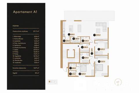 Apartament z tarasami - Wola Justowska