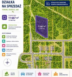 JAR Działka pod Osiedle Domów Jednorodzinnych