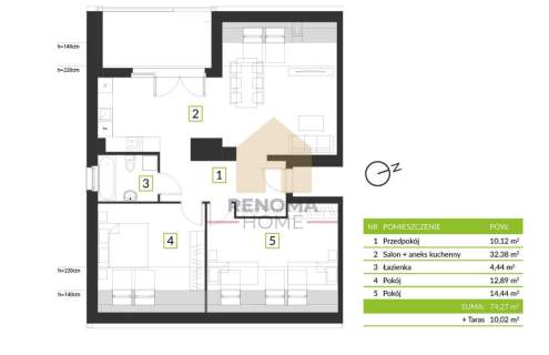 Apartamentowiec 74m2/ Prowizja 0%/Krzeptów