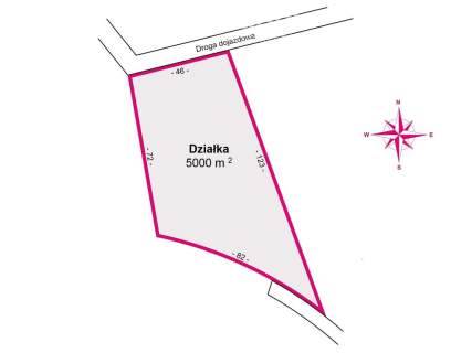 Działka rolna Giedlarowa, 50 arów