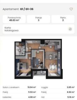 Nowe 3-pokoje 49,62 m2 Mistrzejowice Balkon SKA 8 min do Centrum...