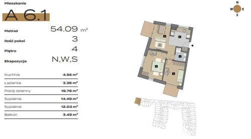 Funkcjonalnego mieszkania 54.43m2 -Łobzów