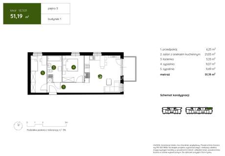 Smart Apartament na Prądniku Białym blisko Zieleni