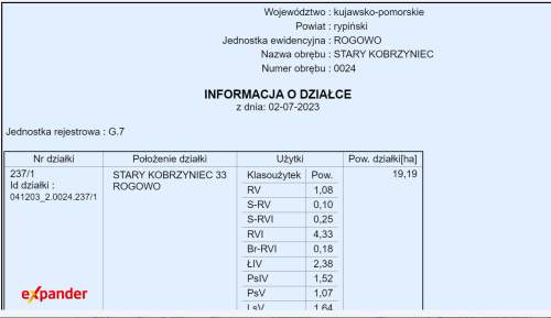Kopalnia KRUSZYWA, żwirownia 37,2209 HA Z koncesją
