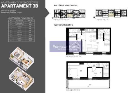 Apartament 4 pokojowy pod klucz , na zamkniętym osiedlu.