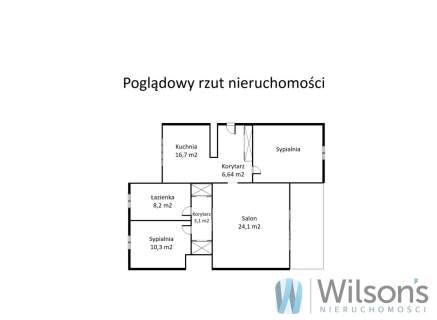 79,9 m2 w Starej Miłosnej, słoneczne i przytulne