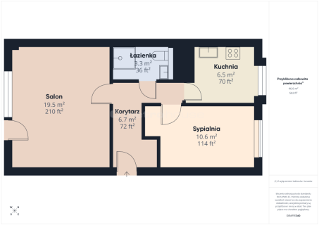 Funkcjonalne M2 na parterze - 50m2