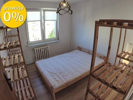 Oferta wolna od prowizji biura nieruchomości 0%