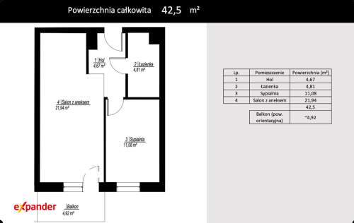 Gotowe 2 pokoje Grunwald 42 m