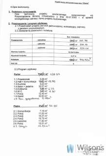Działka z pozwoleniem na budowę - Białołęka