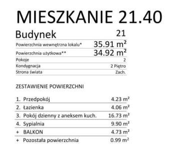 Nowe mieszkanie 35m, 2 pokoje , Gdańsk Łostowice-Pastelowa