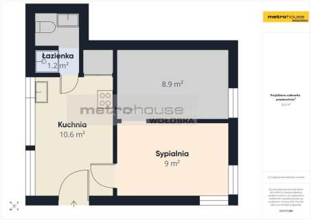 Dom na sprzedaż, 30 m2, Udrzyn
