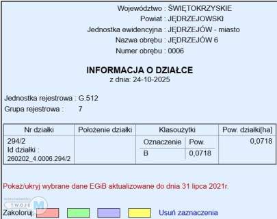 Działka budowlana w Centrum Jędrzejowa ul.Murawiec