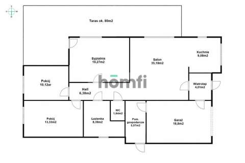 Nowa oferta Wyjątkowy parterowy SMART HOME