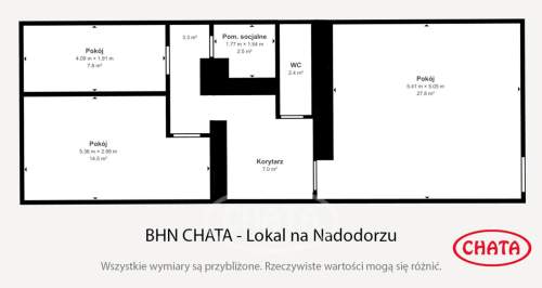 ok. Słowiańska / media miejskie / niskie opłaty