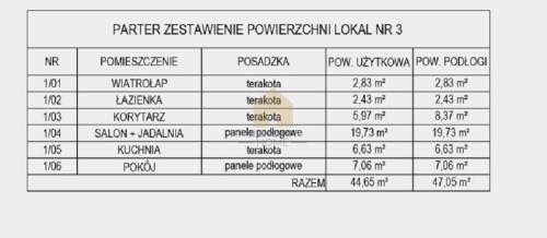 Miętowy Zakątek - dom w zabudowie szeregowej.