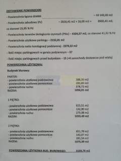Komercyjna w pobliżu Auchan