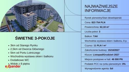 Jeżyce Swobodny metraż Dodatkowe WC Balkon