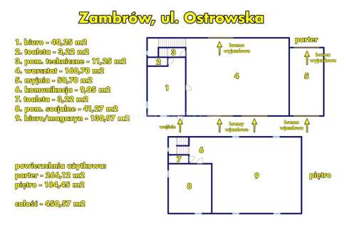 Zambrów działka inwestycyjna z potencjałem