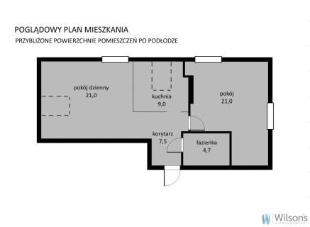 Klimatyczne mieszkanie w cichej zielonej okolicy