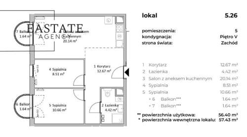 Idealna inwestycja Apartament w Oval Sky na Woli