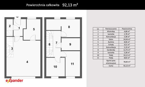 Gotowe w czerwcu 2026, Opcja wykończenia pod klucz