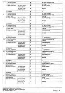 Działki budowlane Gorzeń gmina Nakło